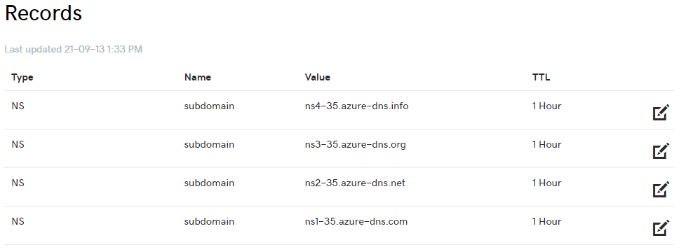 DNS provider ns record